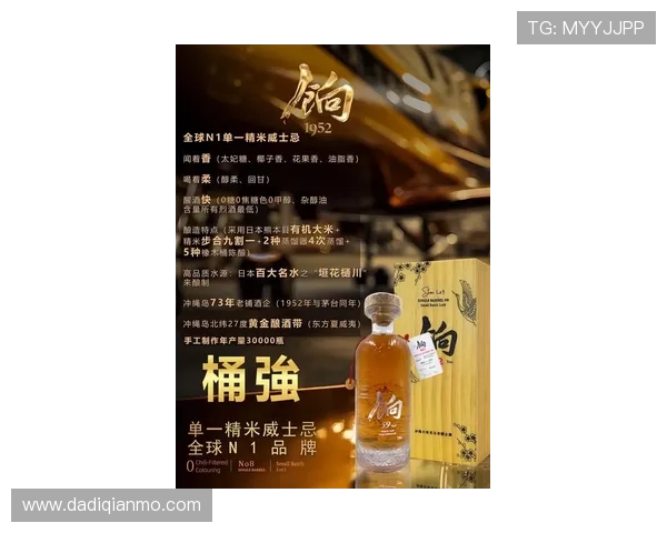 史上第一家威士忌酒厂究竟名归何家- – 星空游戏网